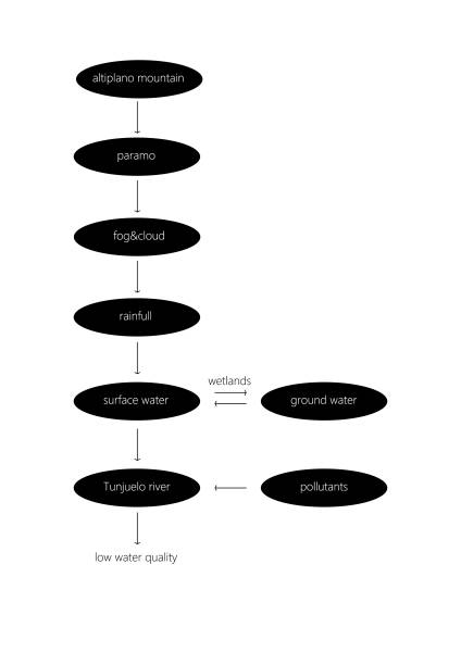 weather_system.jpg weather_system.jpg