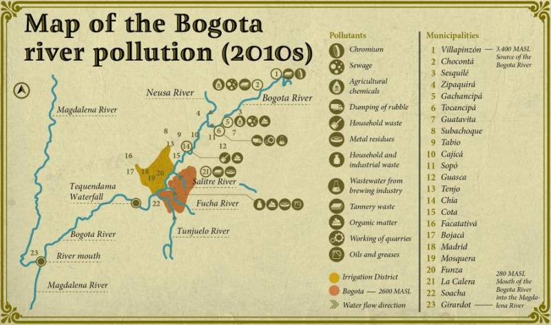 map_of_the_bogota_river_pollution_0.jpg map_of_the_bogota_river_pollution_0.jpg