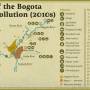 map_of_the_bogota_river_pollution_0.jpg